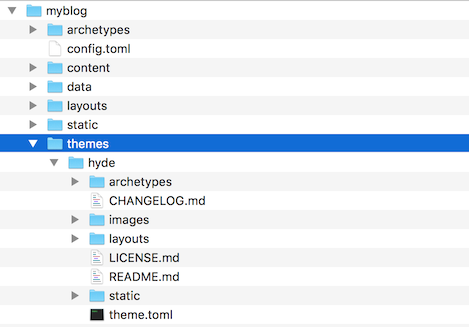 theme-path theme-path